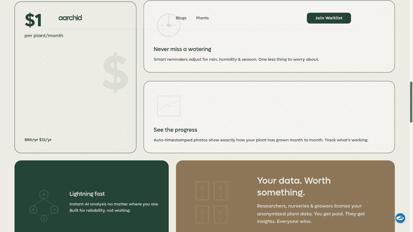 Aarchid pricing and monetization section showing per-plant pricing and data value proposition.