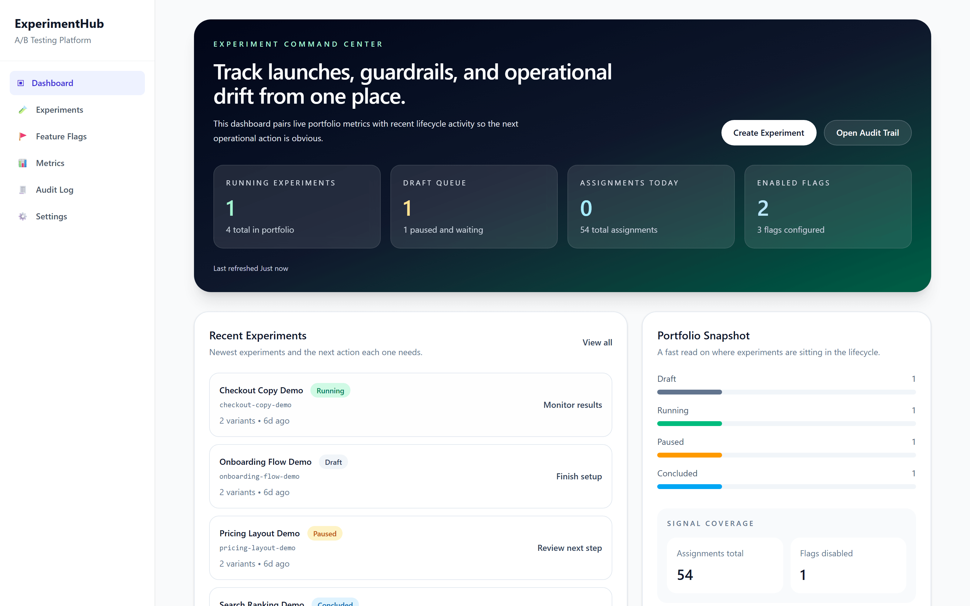 ExperimentHub command centre on the synthetic demo tenant: running experiments, draft queue, assignments today, enabled flags, recent experiments and a lifecycle snapshot.